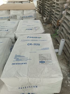 Βιώστε τα αποτελέσματα της επικάλυψης με το TINOX CR-1120 Η καλύτερη επιλογή σας